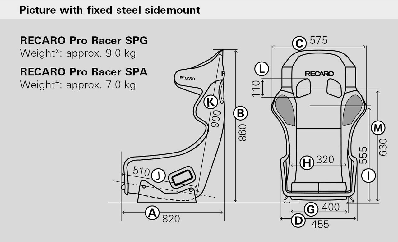 Recaro Pro Racer SPG Racing Seat