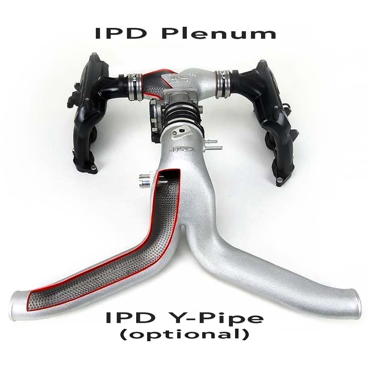 IPD Competition Plenum Porsche 991.2 Turbo-Turbo S (2017+)