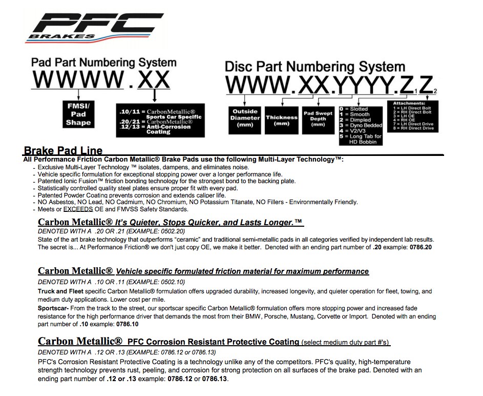 PFC Brake Pads 1656.XX.16.44