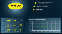 Thumbnail for Pagid Racing Brake Pads No. 2405