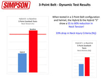 Thumbnail for Simpson Hybrid S 3-Point FIA Head and Neck Restraint