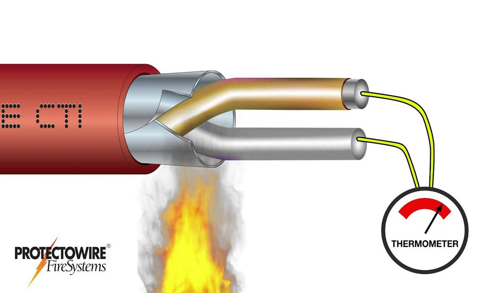 Lifeline Heat Detection Cable - Protectowire 356F - 180C