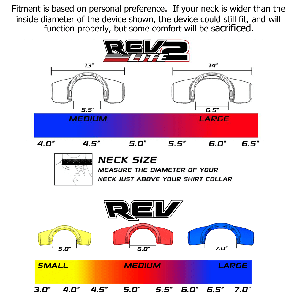 Necksgen REV 2 Lite Head Restraints