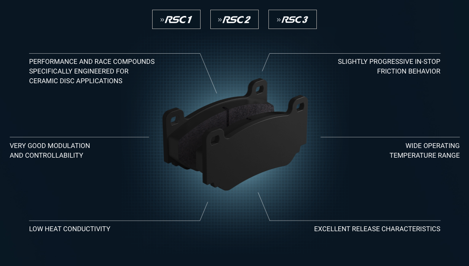 Pagid Racing Brake Pads No. 8187