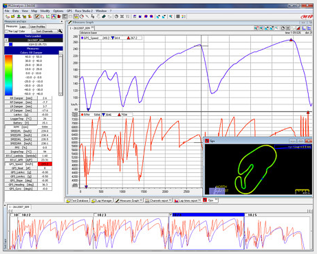 AiM Sports MXP Midsize Color TFT Dash and Data Logger