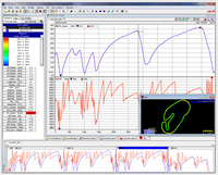 Thumbnail for AiM Sports MXP Midsize Color TFT Dash and Data Logger