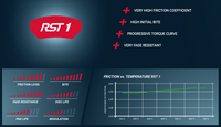 Thumbnail for Pagid Racing Brake Pads No. 4294